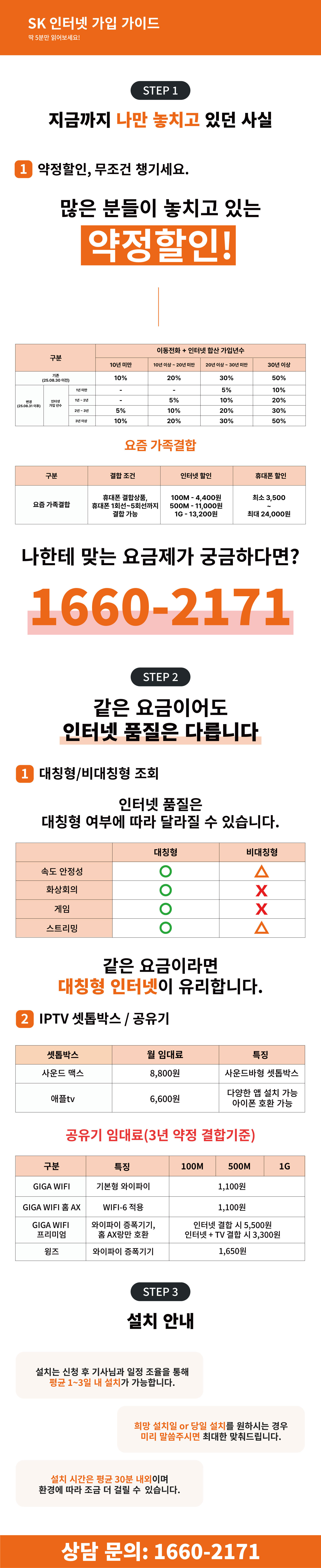 SK브로드밴드 인터넷 가입 가이드 — 100Mbps·500Mbps·1Gbps 인터넷 요금제와 B tv(이코노미·스탠다드·ALL) 채널, TV·인터넷전화 결합 할인, 약정·사은품·설치비 안내. 상담 1660-2171