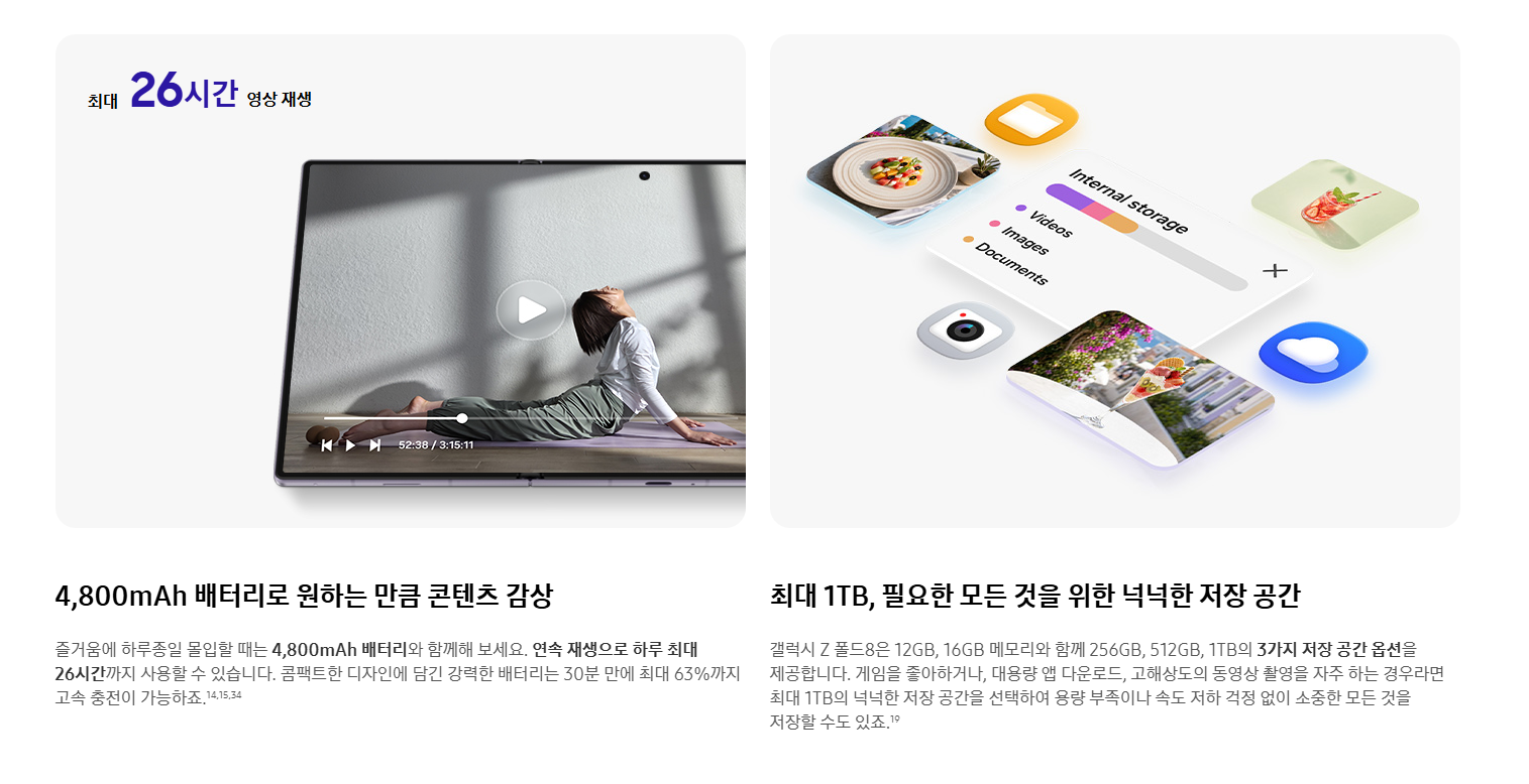 갤럭시 Z 폴드8 배터리 저장공간 - 4800mAh 26시간 영상 재생 및 최대 1TB 저장 옵션
