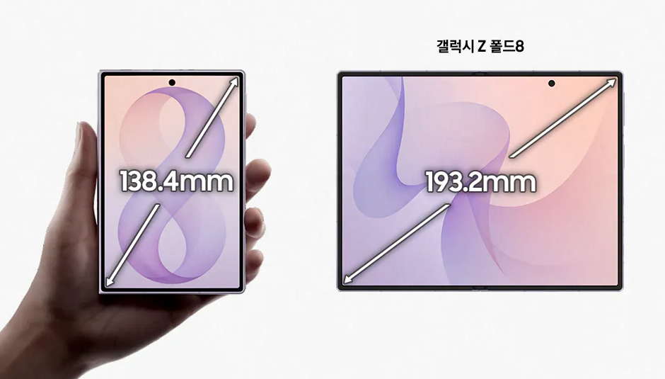 갤럭시Z폴드8 접힌상태 138.4mm 펼친상태 193.2mm 화면 크기